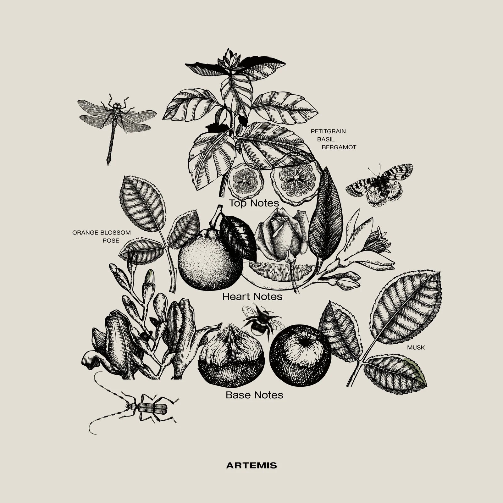 Artemis Interior Perfume